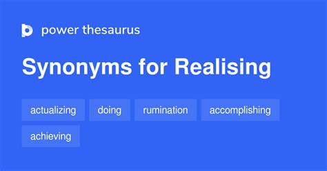 realising thesaurus